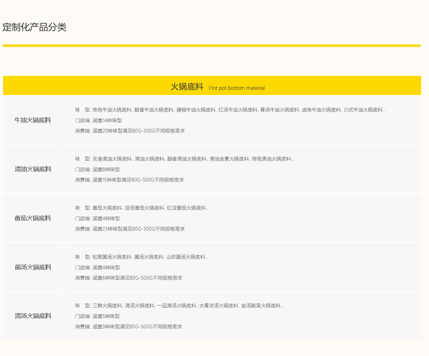 EMC易倍(中国区)官方网站