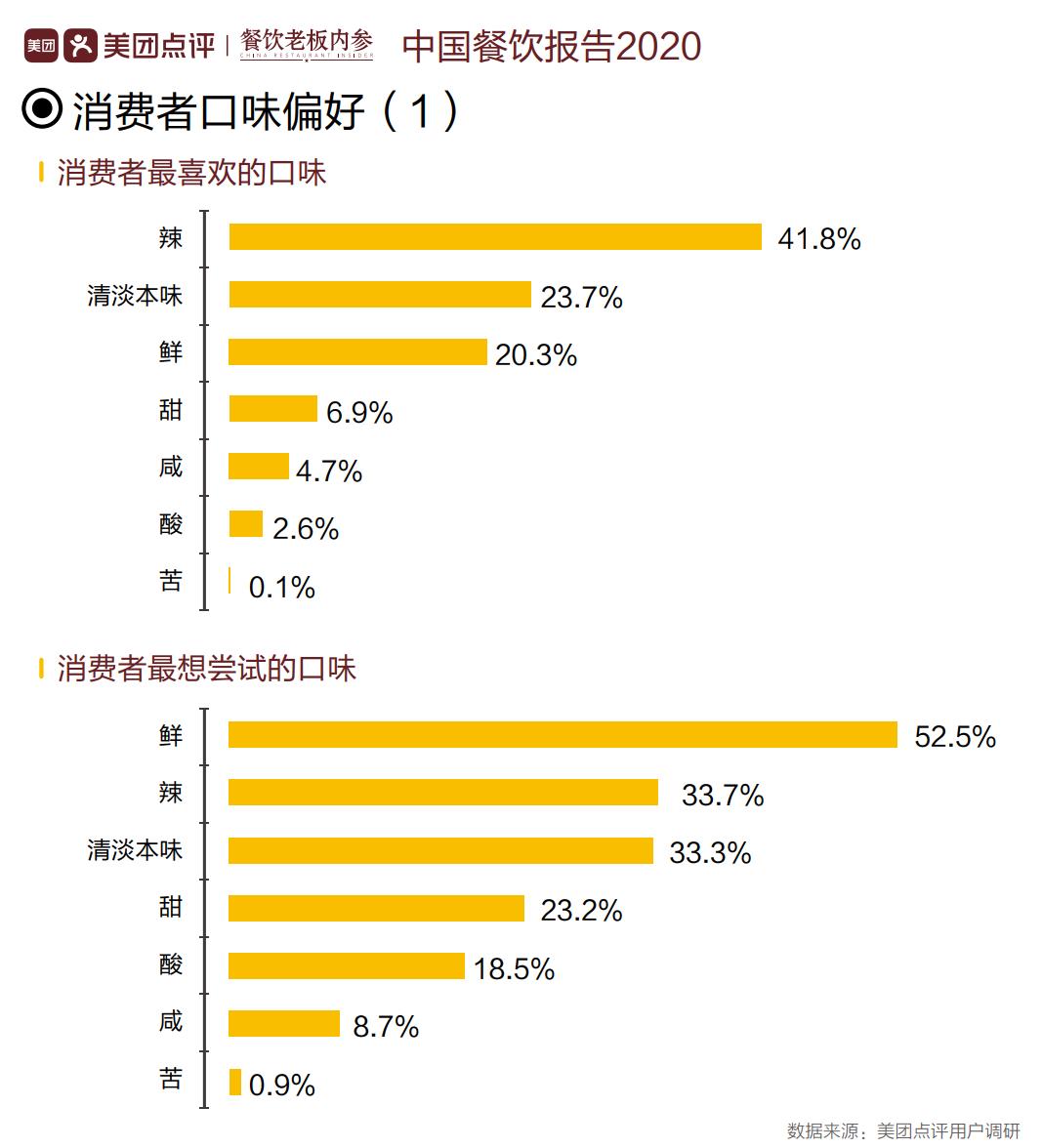 EMC易倍(中国区)官方网站